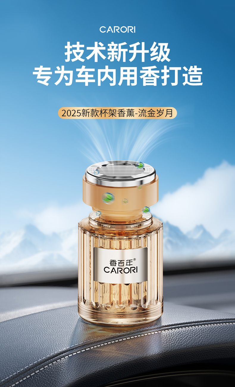 描述