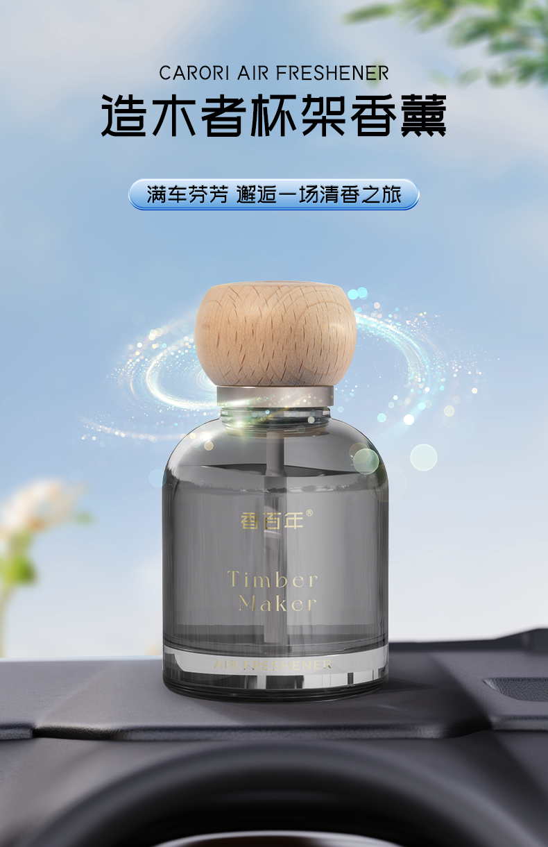描述