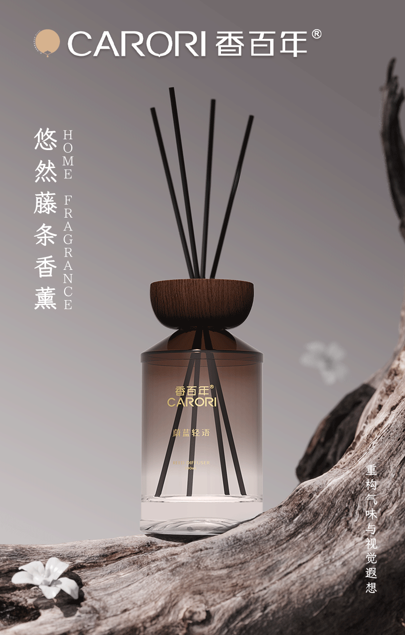 描述